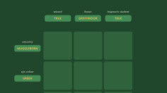 PotterGrid