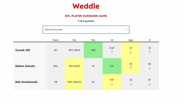 What to know about Weddle, the NFL Wordle game